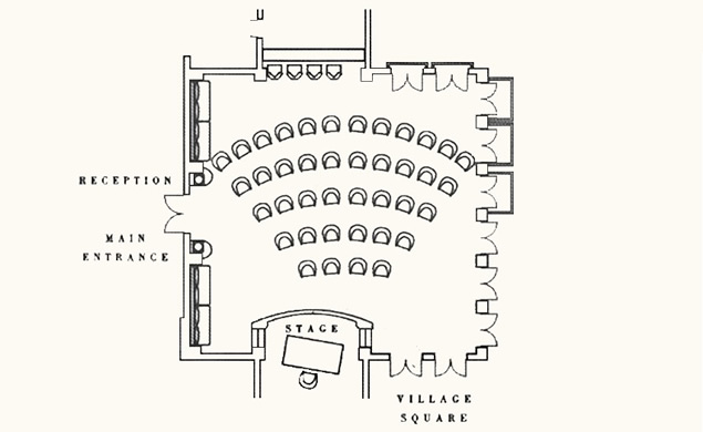 Galaxias Meeting Room - layout